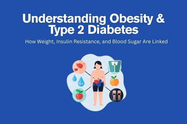 Understanding Obesity and Type 2 Diabetes – Patient Education Guide